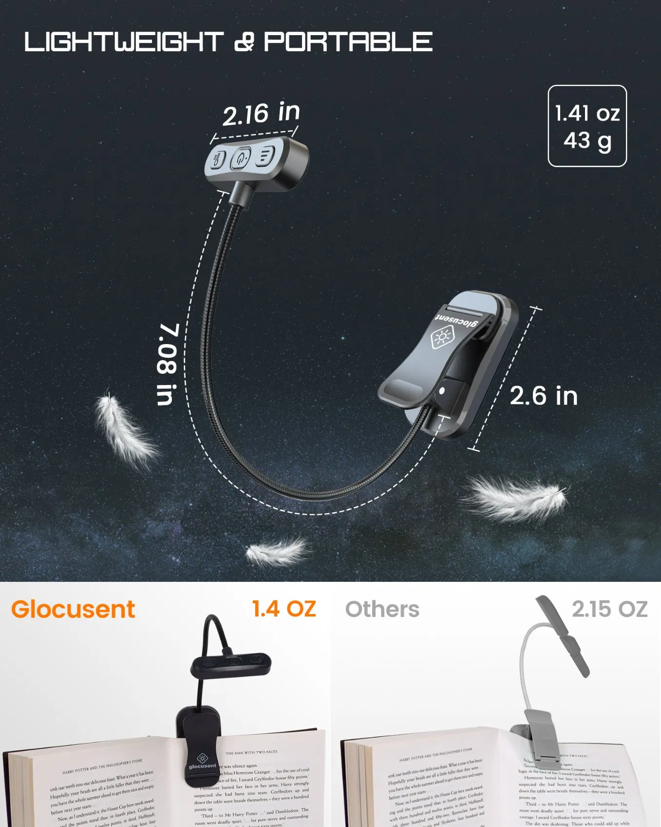 Customizable Chargeable Long Lasting Eye Caring Et-Head Clip LED Book Reading Lamp
