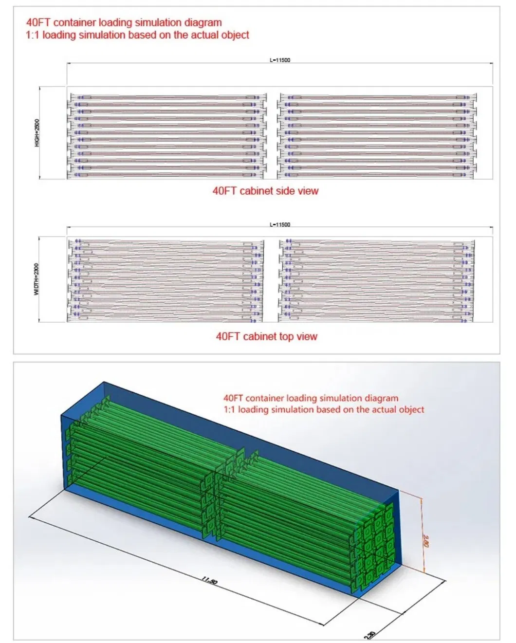Container loading simulation
