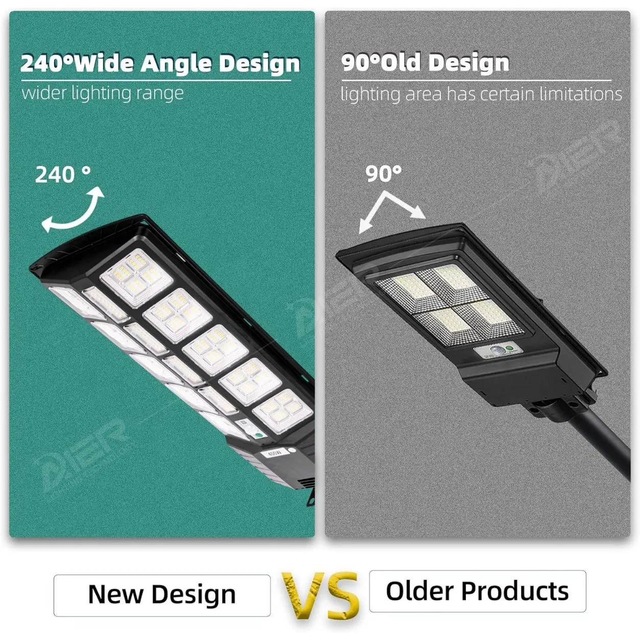 Integrated Solar Streetlight with Panel for Enhanced Night Visibility
