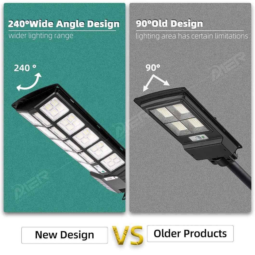 Integrated Solar Streetlight 4