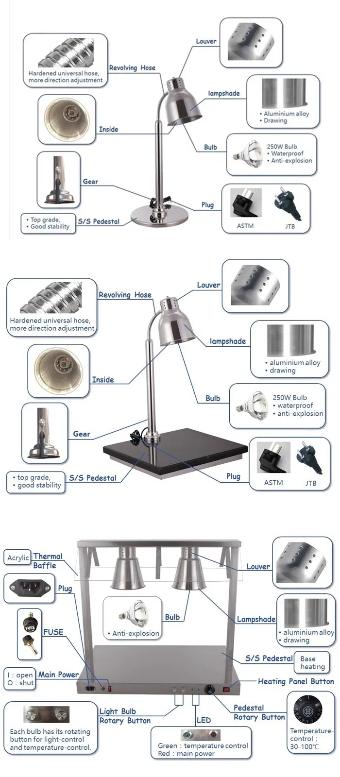 Lamp Structure