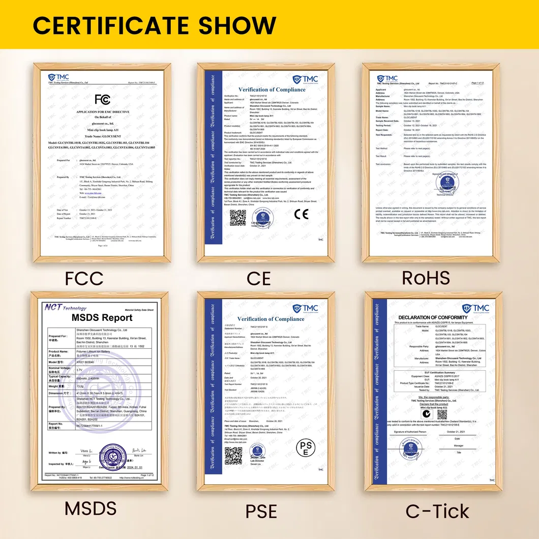 Certificates