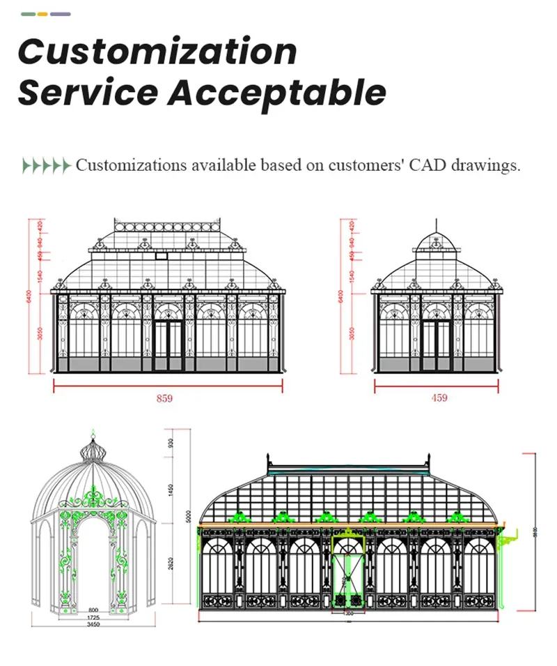 Customization Process 1