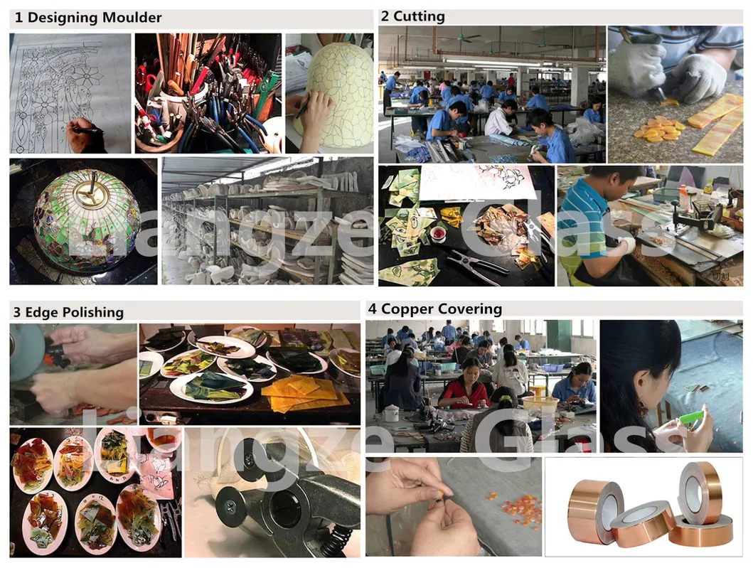 Production Process 1