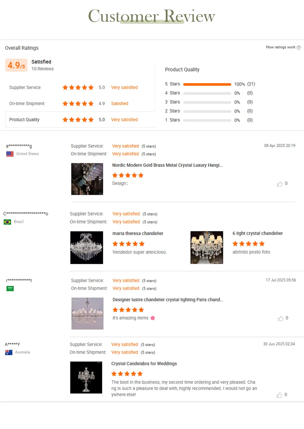 Crystal Grade Safety