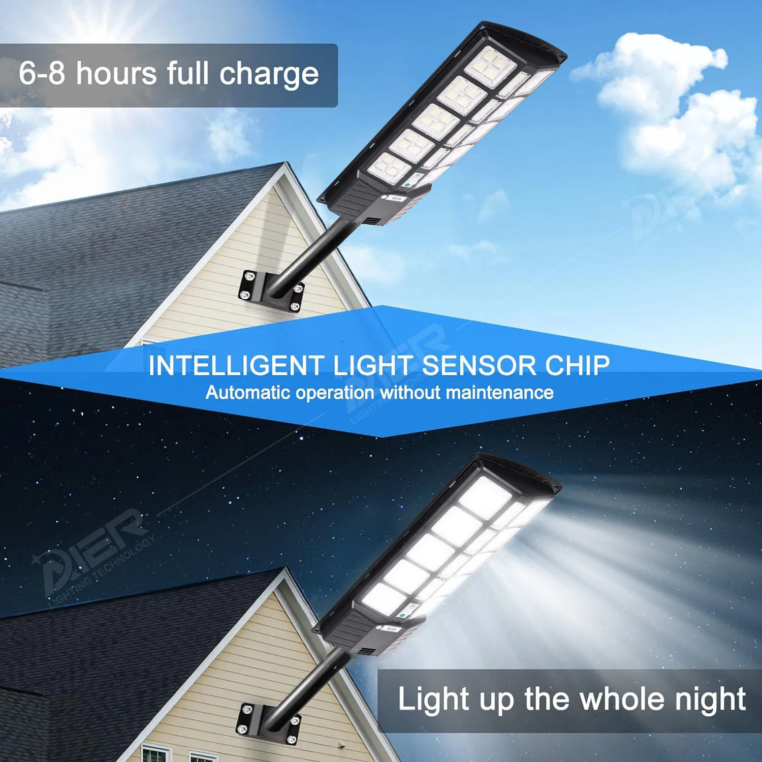 Integrated Solar Streetlight with Panel for Enhanced Night Visibility