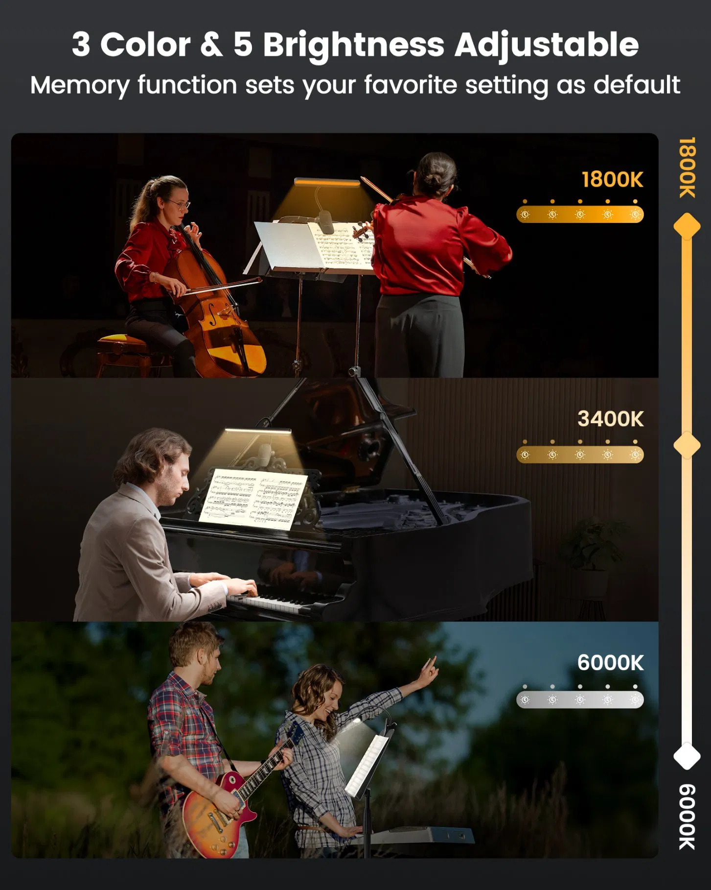 Upgraded Flexible Bendable Rechargeable 81-LEDs Super Bright Piano Light Music Stand Lamp