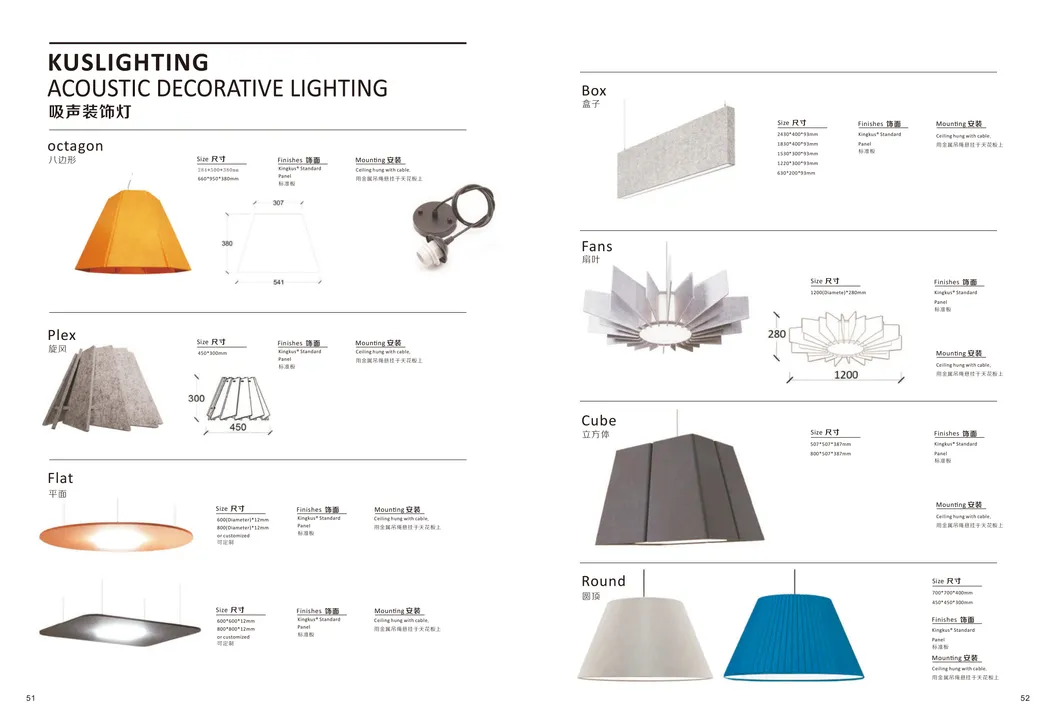 Sound-Absorbing Panel