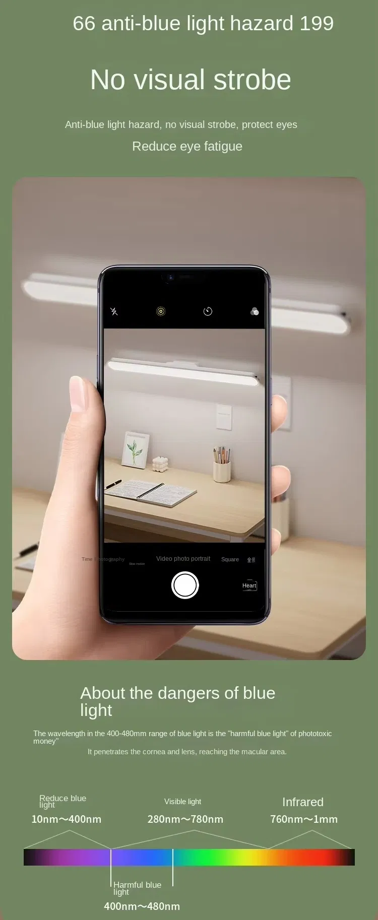 Product Dimensions and Details