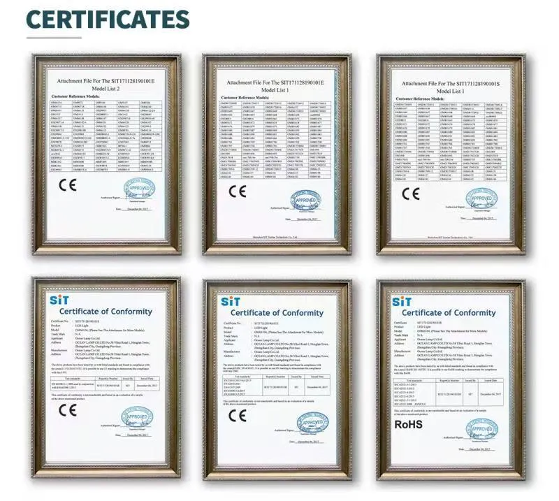 Certificates