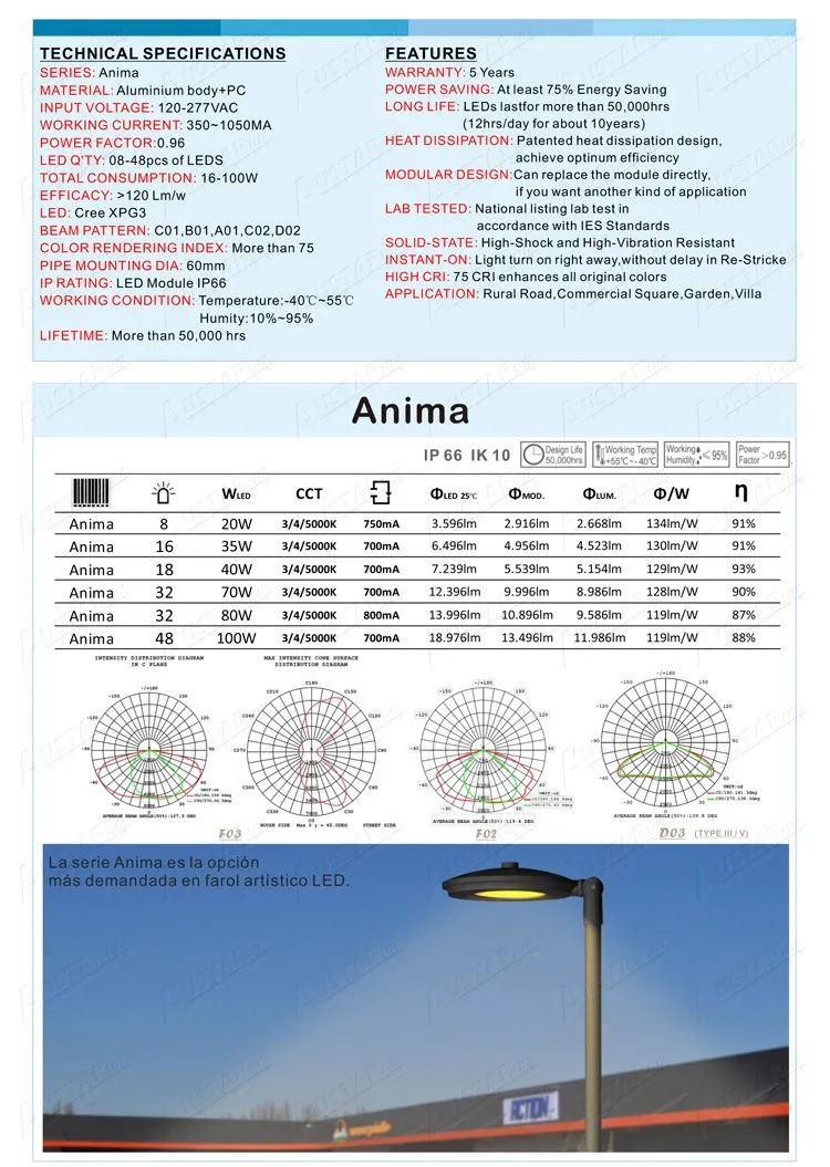 Urban Luminaire Design 2