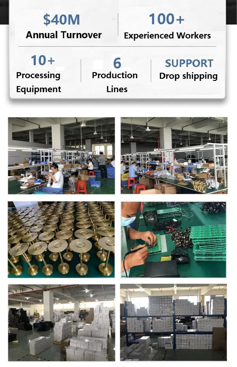 Manufacturing Process