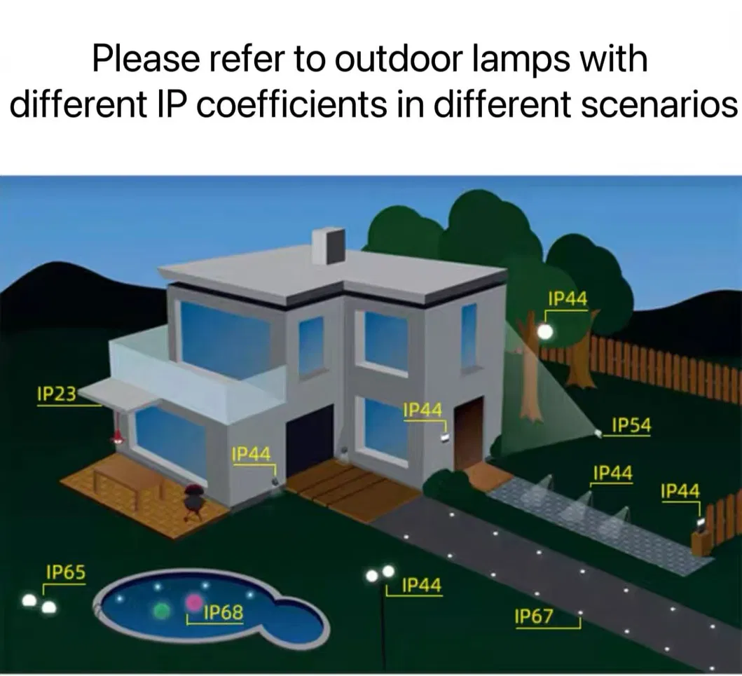 Moderno 3-10W Lâmpadas de Parede Externas de Alumínio LED à Prova d'Água Quadradas Embutidas para Escadas, Cantos e Pisos para Uso em Jardim