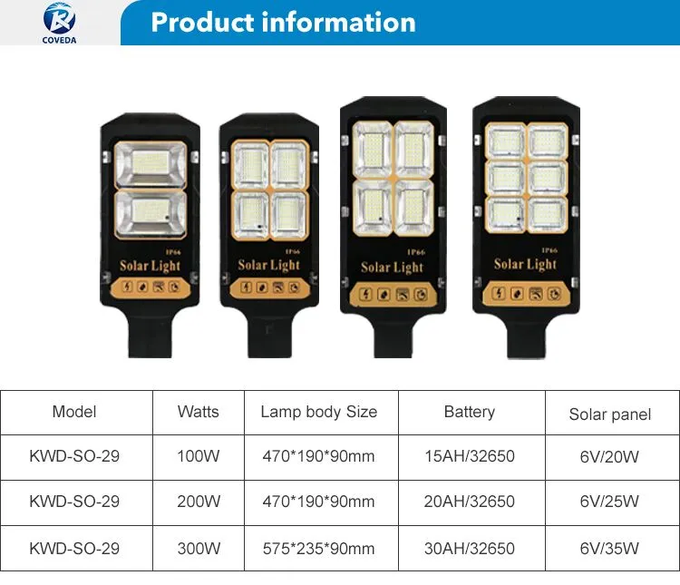 Luz Solar Detalhe 2