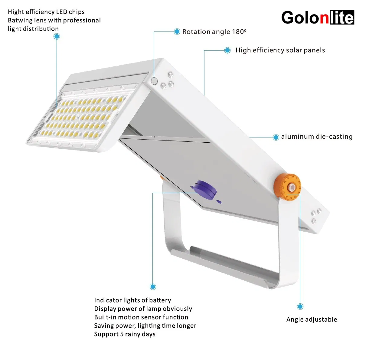 Lâmpada de Jardim Solar de Alta Qualidade e Baixo Preço, à Prova d'Água, com Sensor de Movimento, Luzes de Segurança LED para Parede