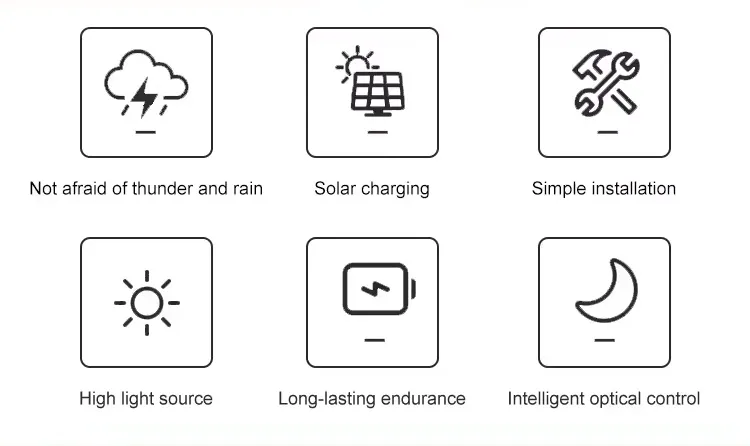Eficiência Energética Painel Solar