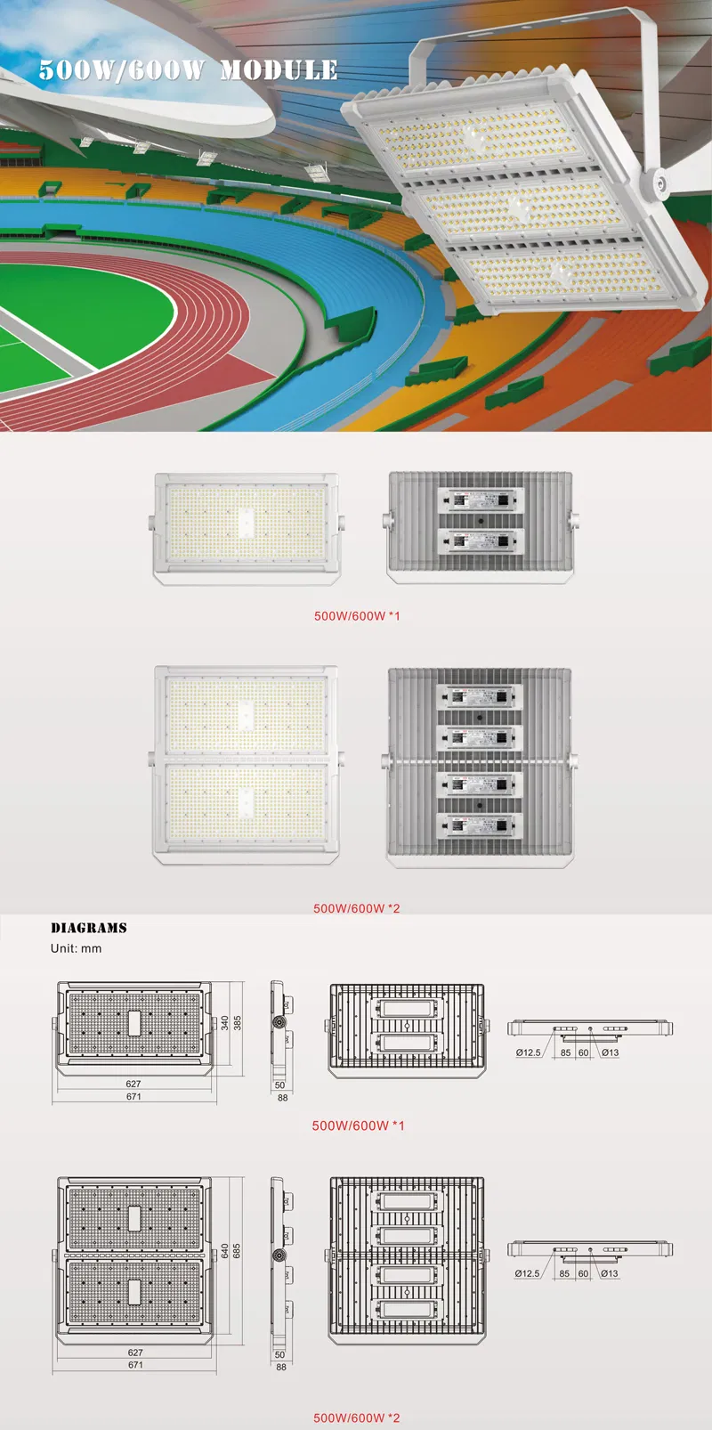 Aplicação LED 2