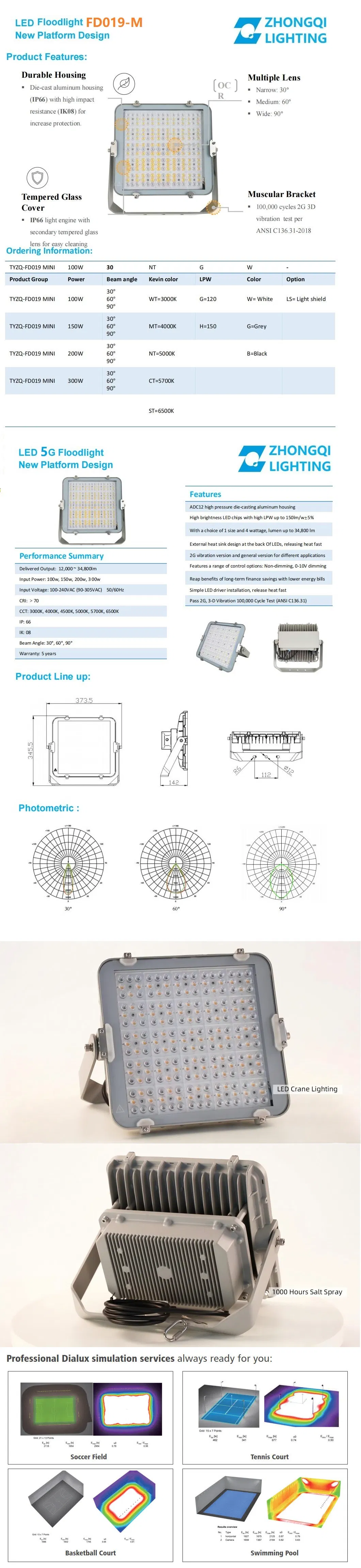 Aplicação Holofote LED 2