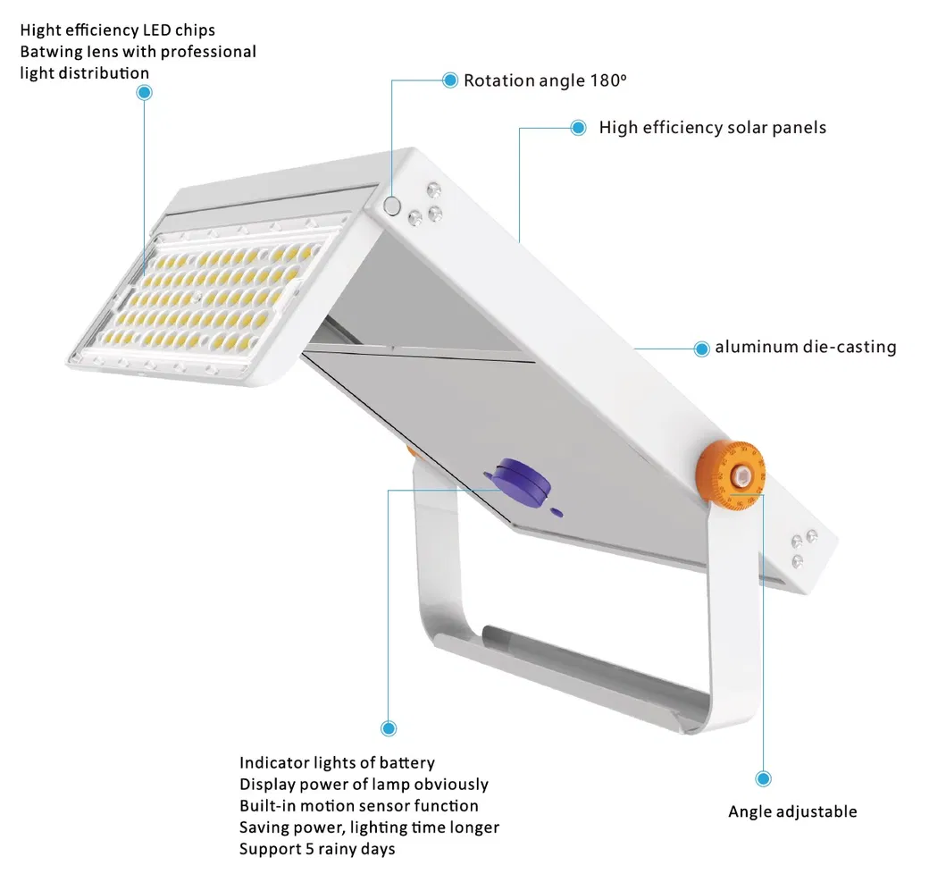 Especificações Solar LED