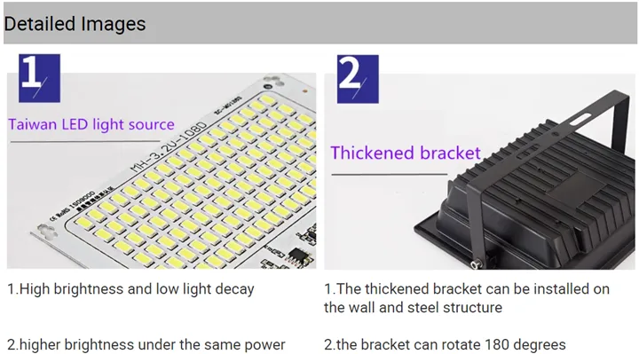Luz Solar LED 1
