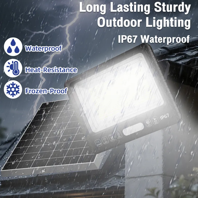 Projector Solar LED