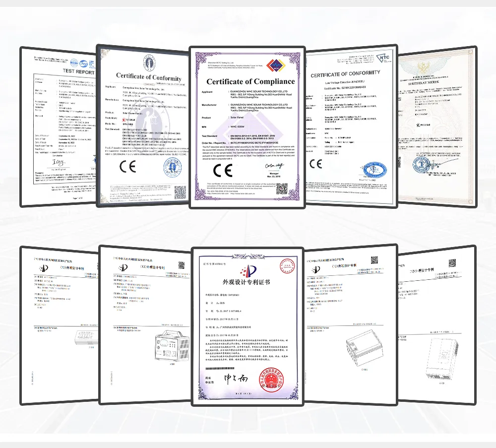 Certificados