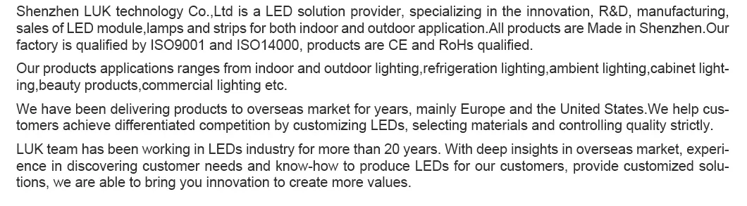 LED Strip View