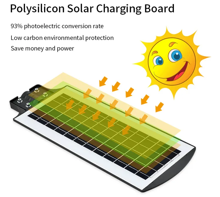 Iluminação Solar 4