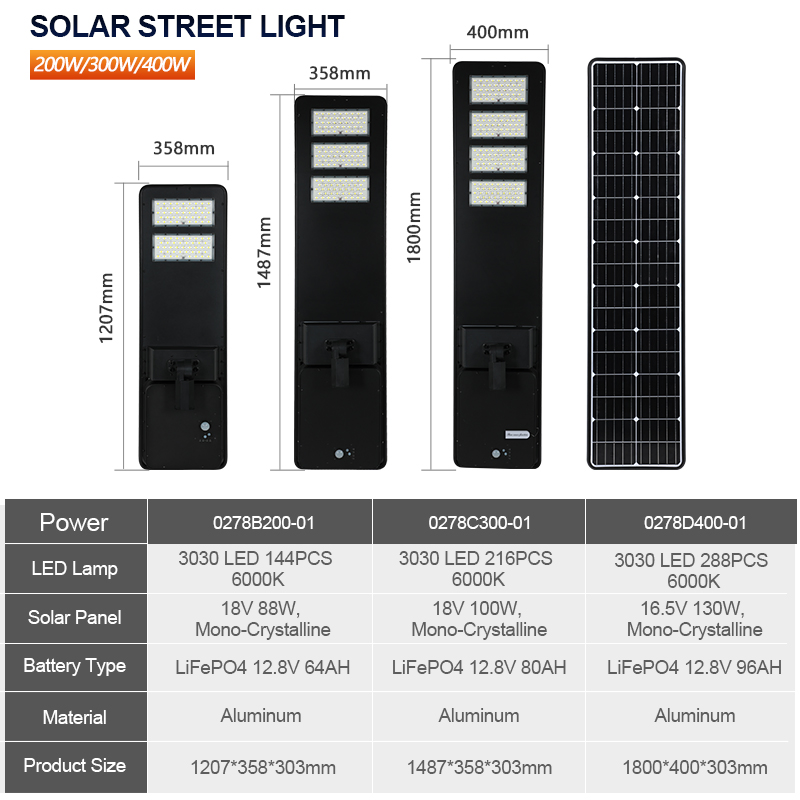 Todos os IP65 Lâmpada Solar de Rua Integrada à Prova d'Água para Exterior com Sensor de Movimento Lâmpada de Jardim Solar para Parede e Gramado Controle Remoto Luz de Inundação Lâmpada LED por Atacado
