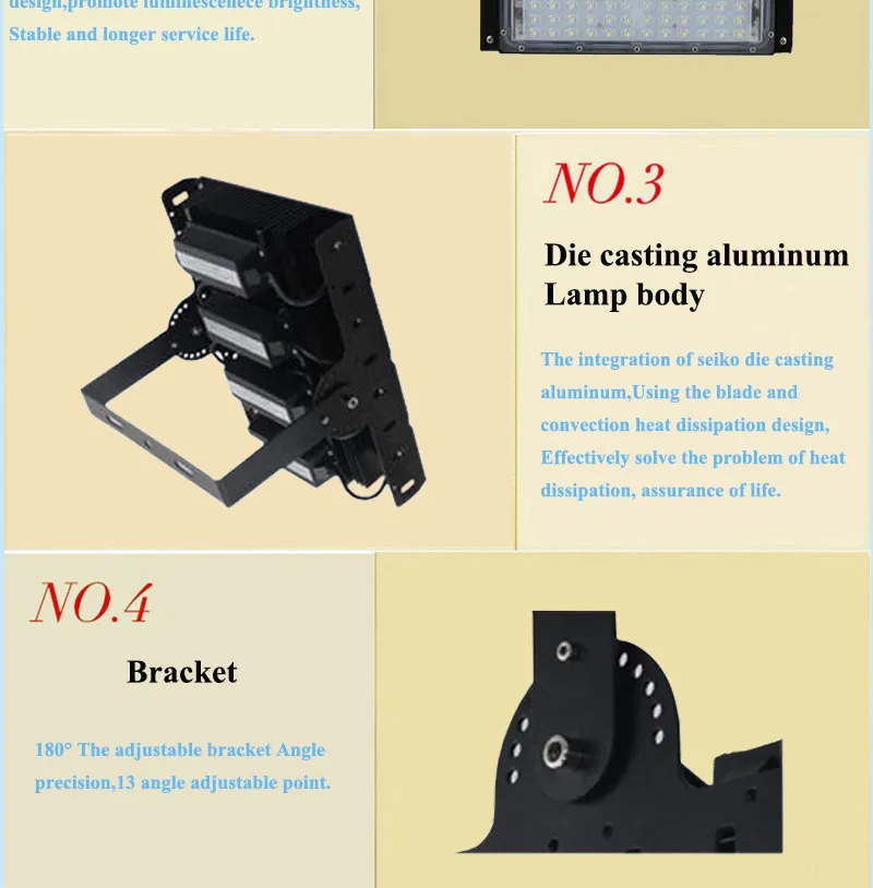 LED Floodlight