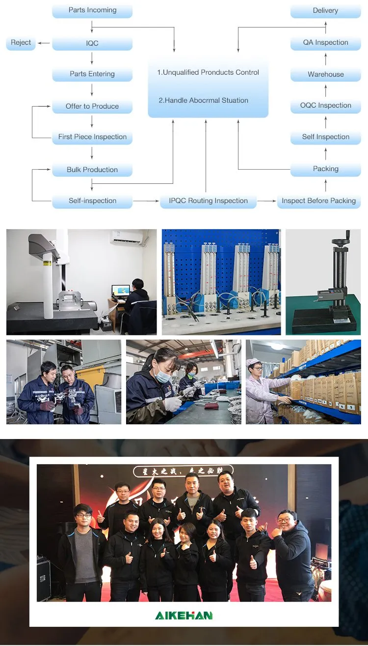 Dimensões Técnicas