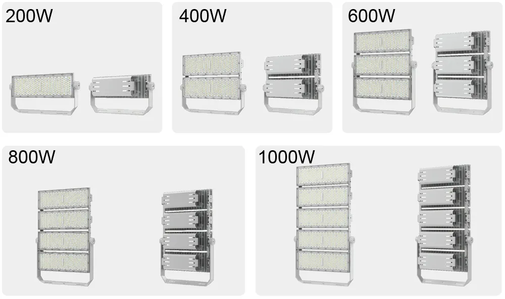 Luz LED 2