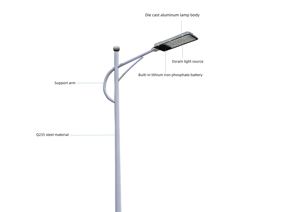 Luz de Rua Solar LED à Prova d'Água Tudo em Um 50-180W com 6m-10m Poste de Alumínio Lâmpada Solar para Iluminação de Estradas Rurais e Estacionamentos