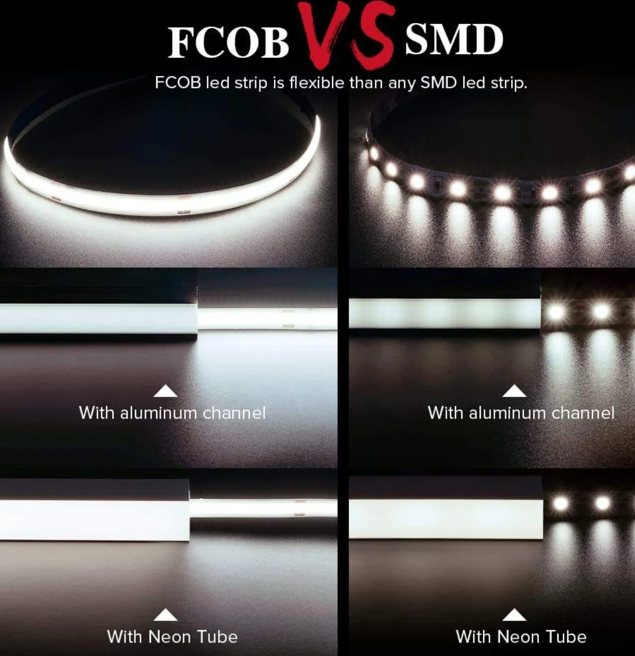 Iluminação LED