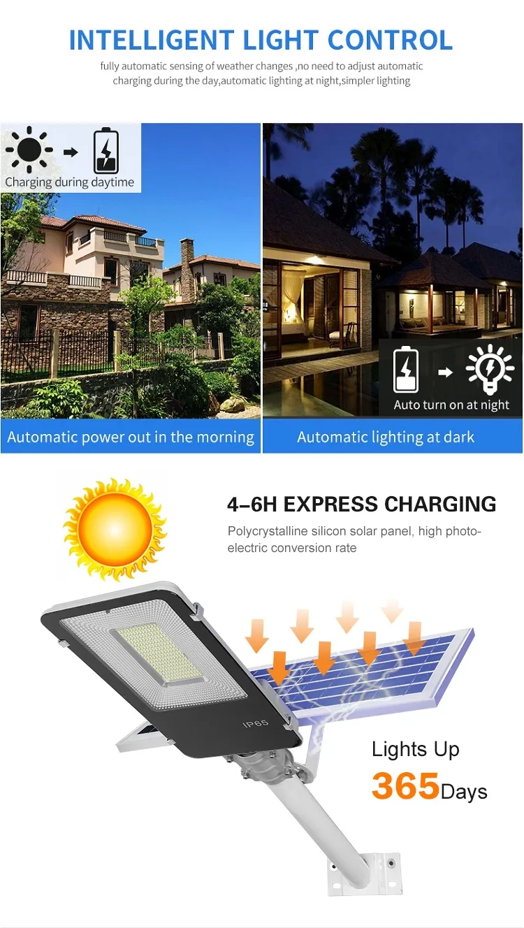 Design Solar