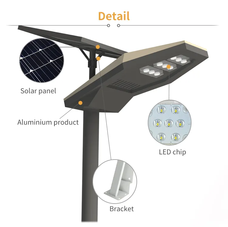 Luz de Rua Solar Tipo Dividido Moderna Anticorrosão 150W para Estradas Urbanas