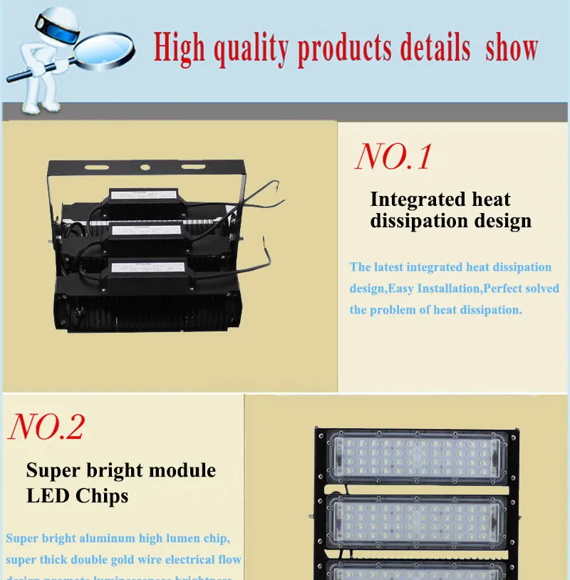 LED Floodlight