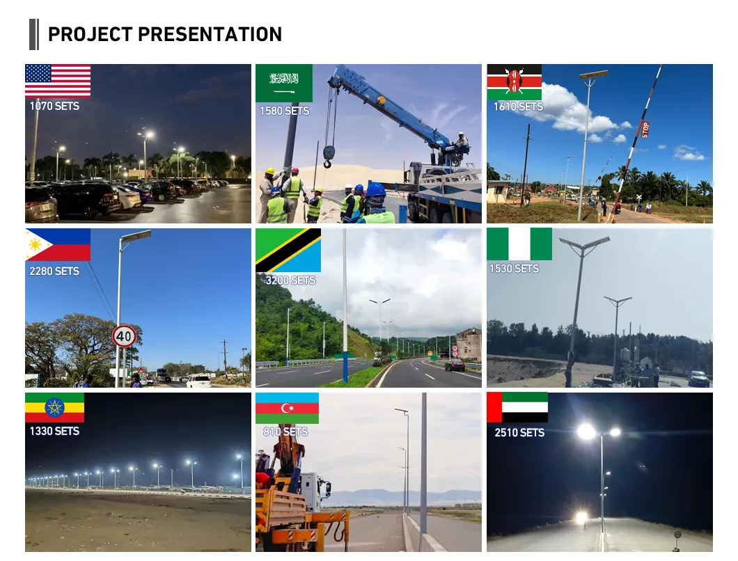 Iluminação Pública Solar