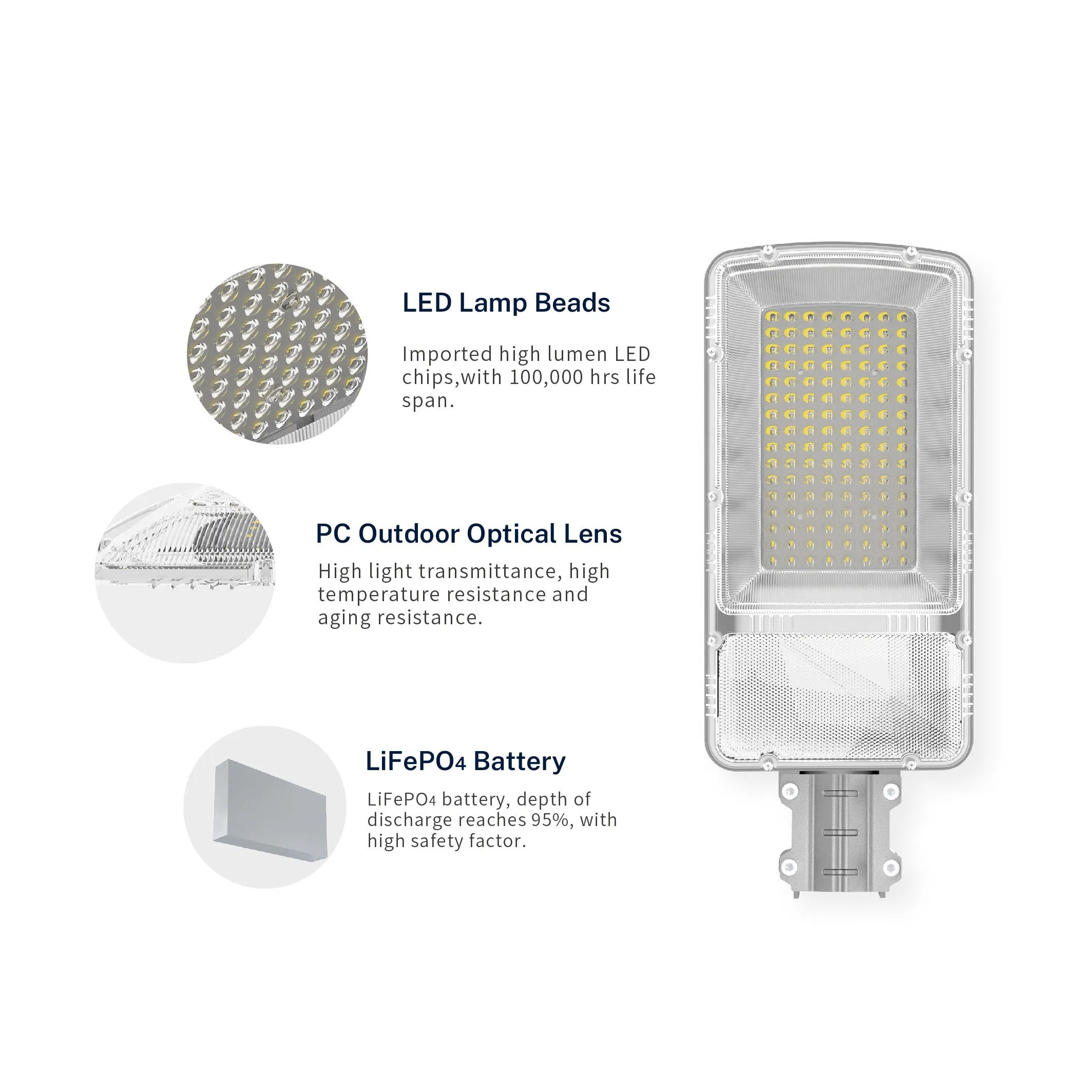 5years Garantia Externa 30W 60W 80W 100W 120W 150W 200W Luz de Rua Solar LED Tipo Split