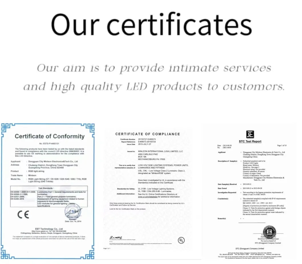 Certificados