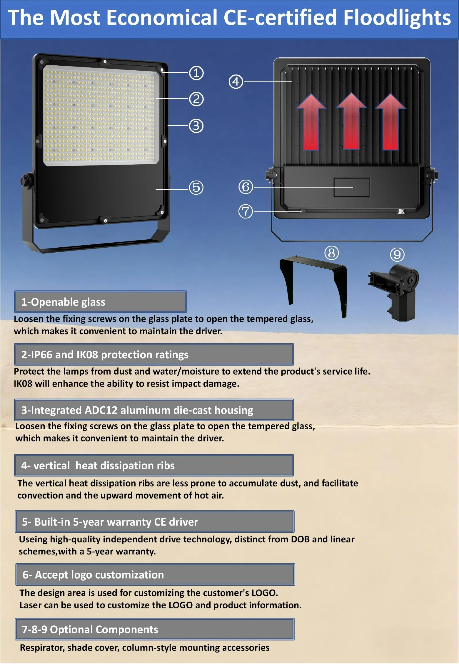 Luz de Inundação LED IP66 Ik08 Luz LED Anti Ofuscamento com Sensor 50W 100W 150W 200W 300W 400W Luz de Estádio LED para Jardim Paisagístico Quadra de Tênis Quintal