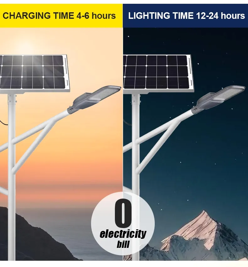 Luz Solar Instalação