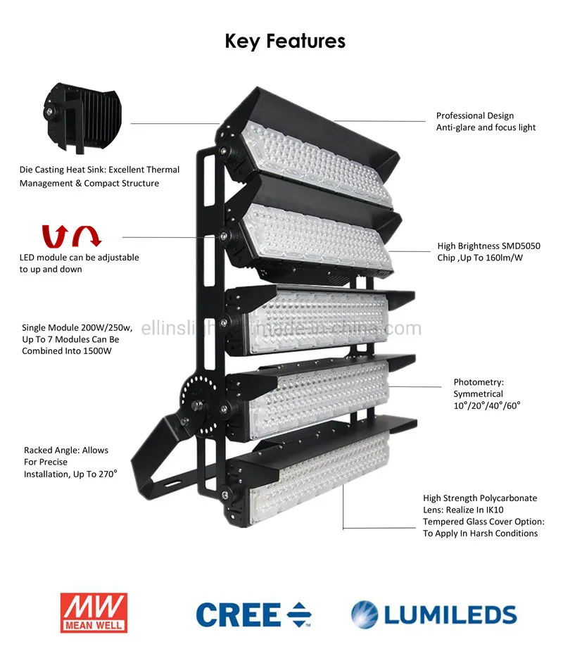 Iluminação LED Mastro Elevado