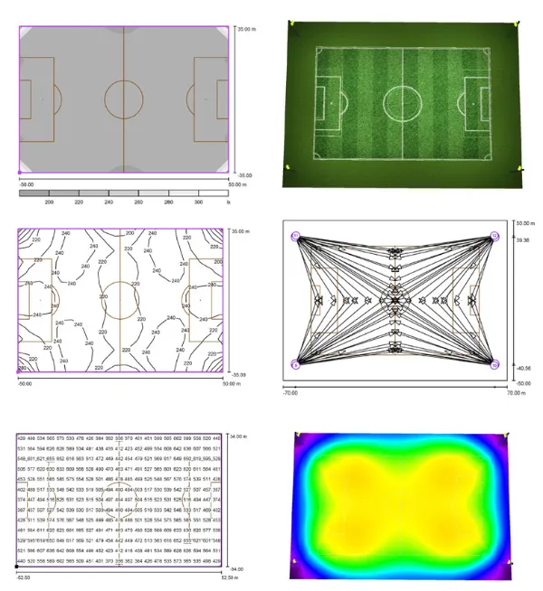 Simulação de Design
