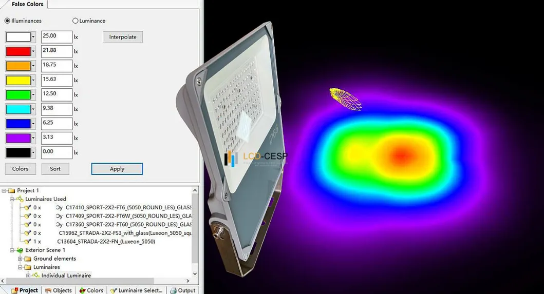 Heat Dissipation