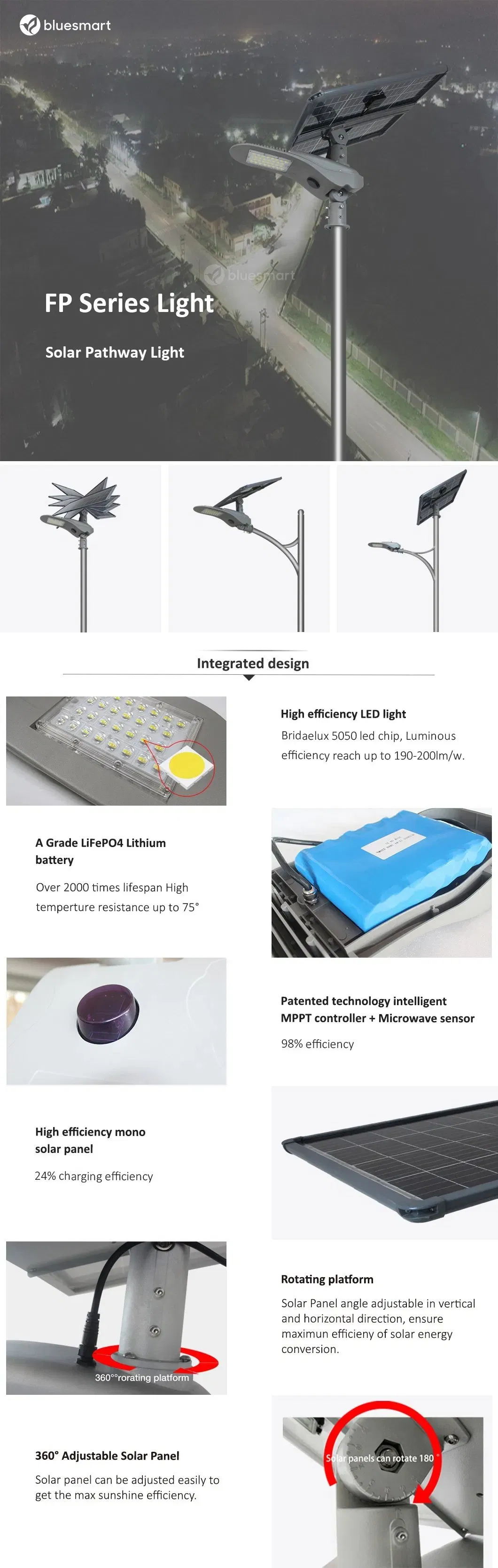Especificação Detalhada