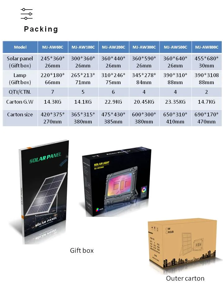 Luz Solar 800W