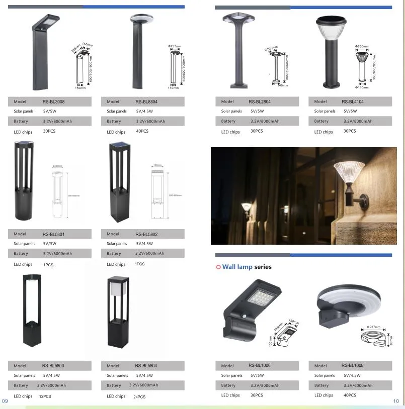 Produto similar 2
