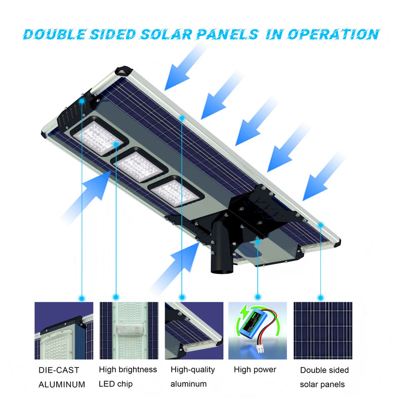 IP66 Luz de Rua Solar à Prova d'Água para Estrada e Estacionamento