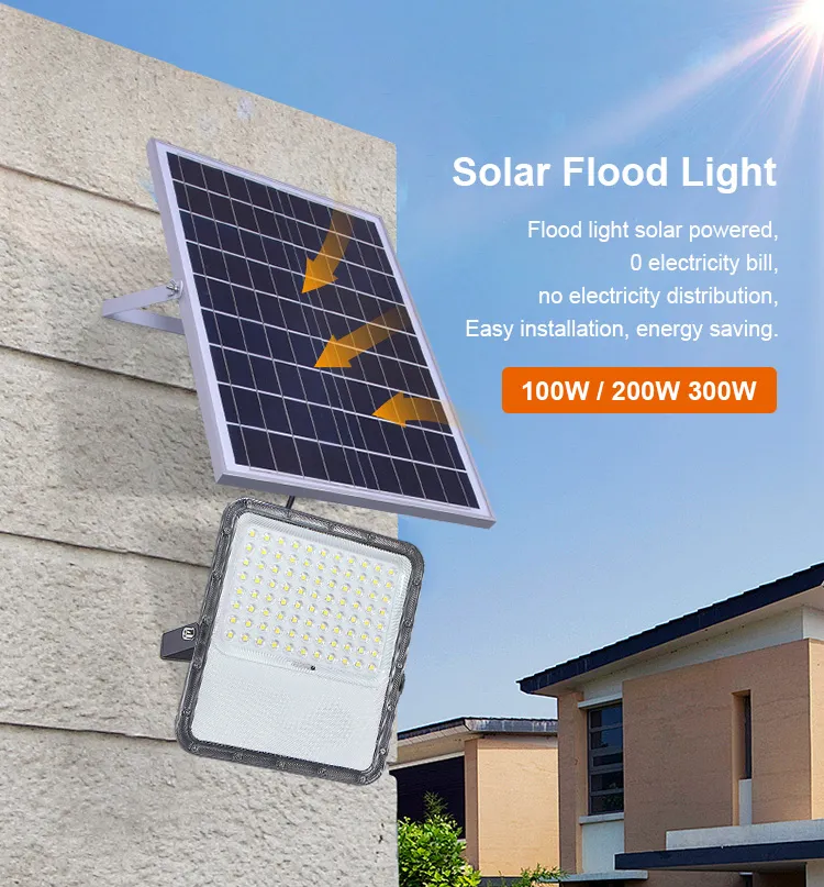 Projetores de Iluminação LED Solar Avançados